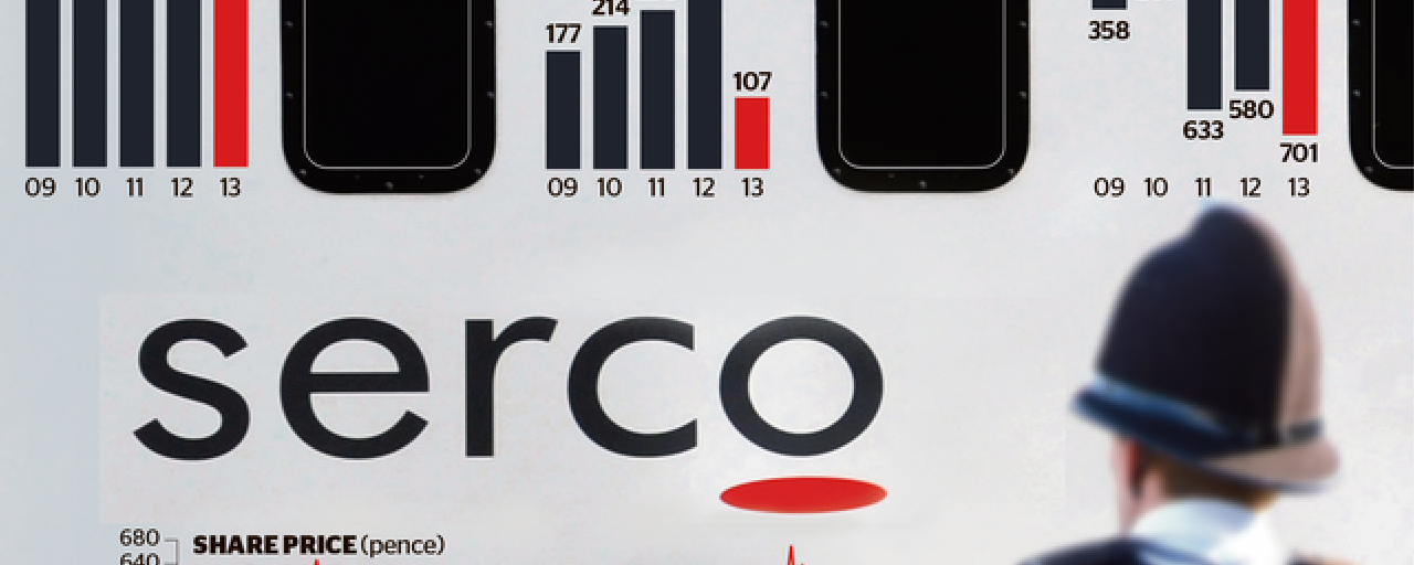 Headline image for page about Changing Your Culture – The Serco Culture Story