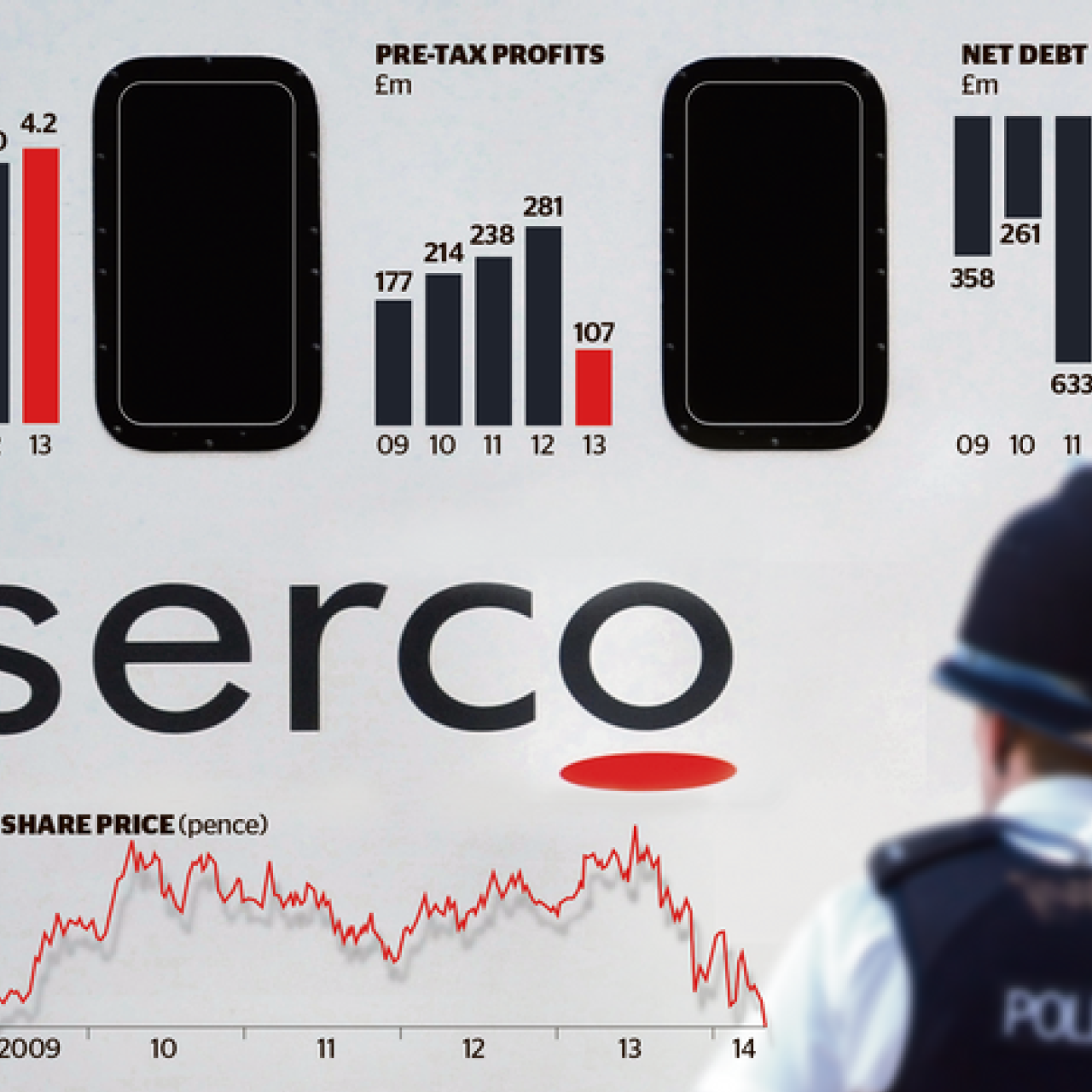 Headline image for page about Changing Your Culture – The Serco Culture Story