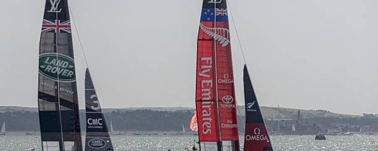 Headline image for page about Performance Insight – 35th America’s Cup