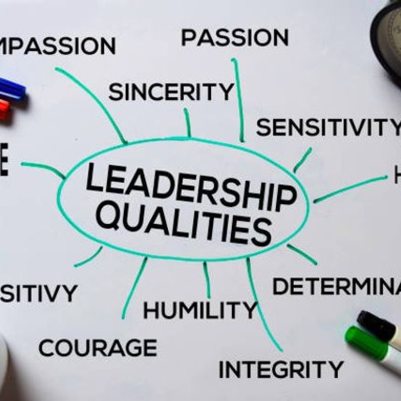 Headline image for page about How to be a humble leader?
